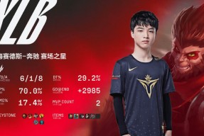 爱游戏娱乐-重磅！Ning与60激战日本队分钟Rookie关键时刻刷新纪录，巴塞罗那集结日完成体检