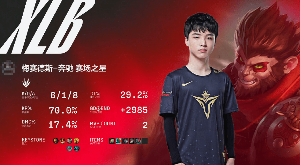 重磅！Ning与60激战日本队分钟Rookie关键时刻刷新纪录，巴塞罗那集结日完成体检